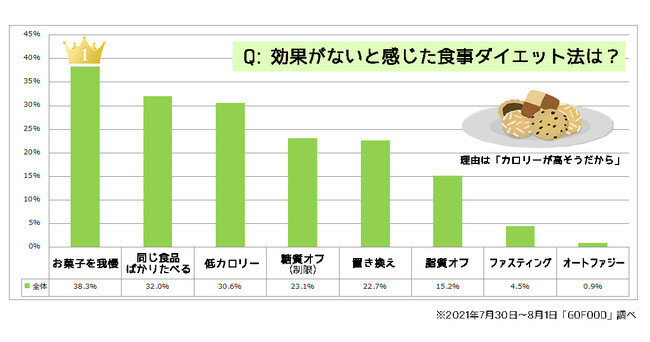 2024年のフィットネス業界を牽引する10大トレンドとは？