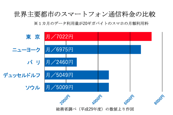 祖父母の「コッソリ預金」が招く税務調査リスクとは？回避法6選