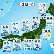 季節逆戻り！関東の雪予報とその影響