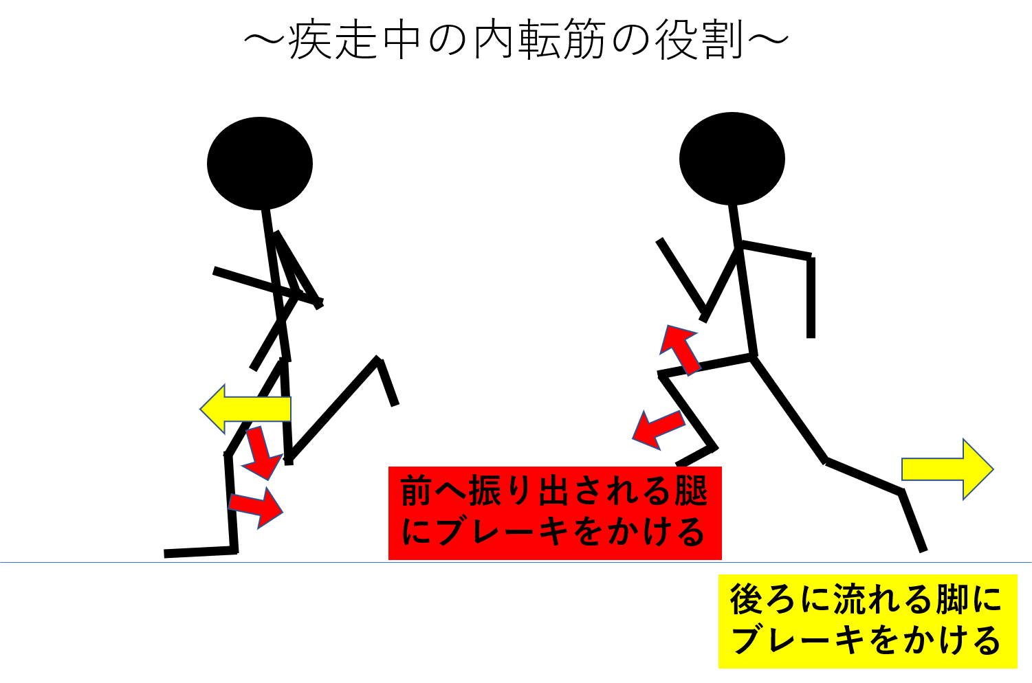 内転筋負傷のクルトワ、クラシコ欠場の影響とは？