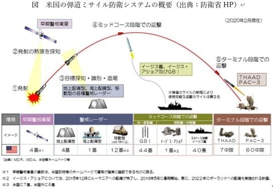 ロシア製ミサイルが変える北朝鮮の戦略：金正恩とプーチンの蜜月