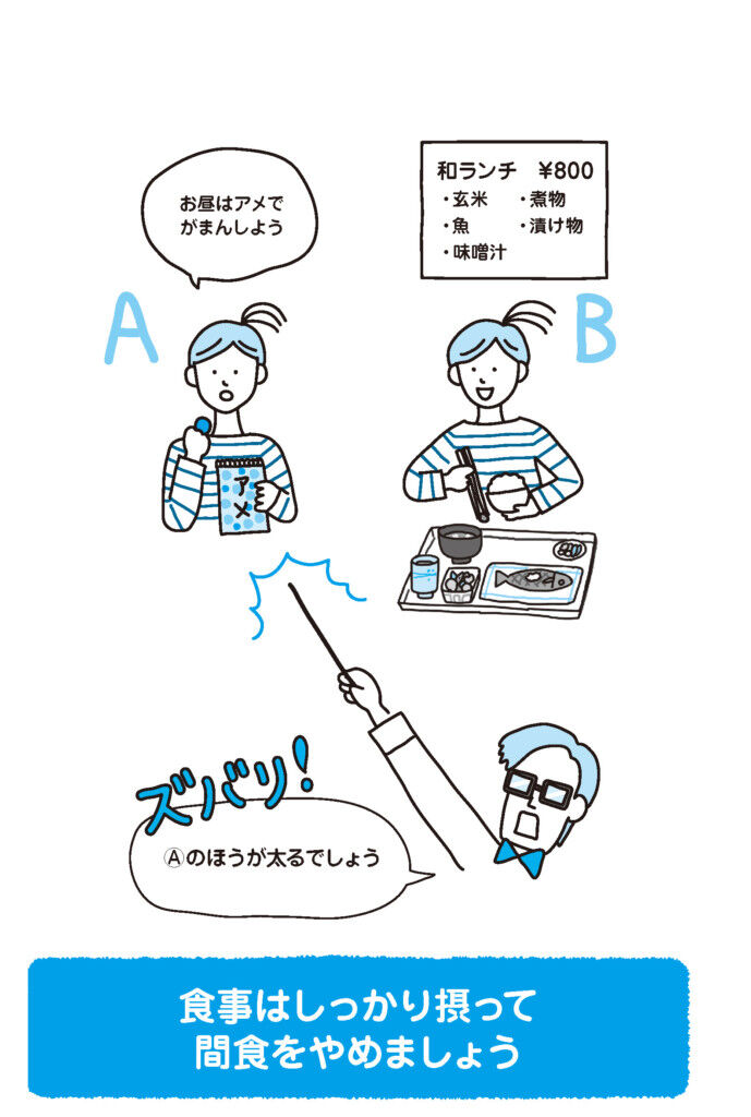 「運動しても痩せない人と痩せる人の決定的な差とは？」