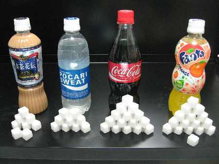 心臓病の真の敵：超加工食品の恐怖とは？