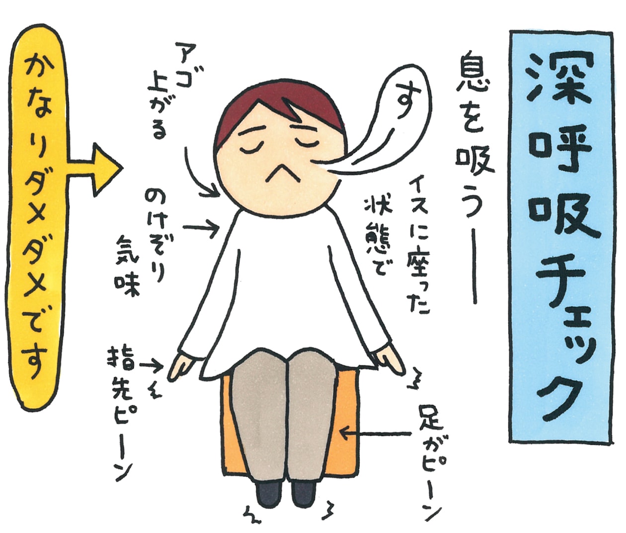 なぜ鼻呼吸が重要？呼吸の常識を見直す