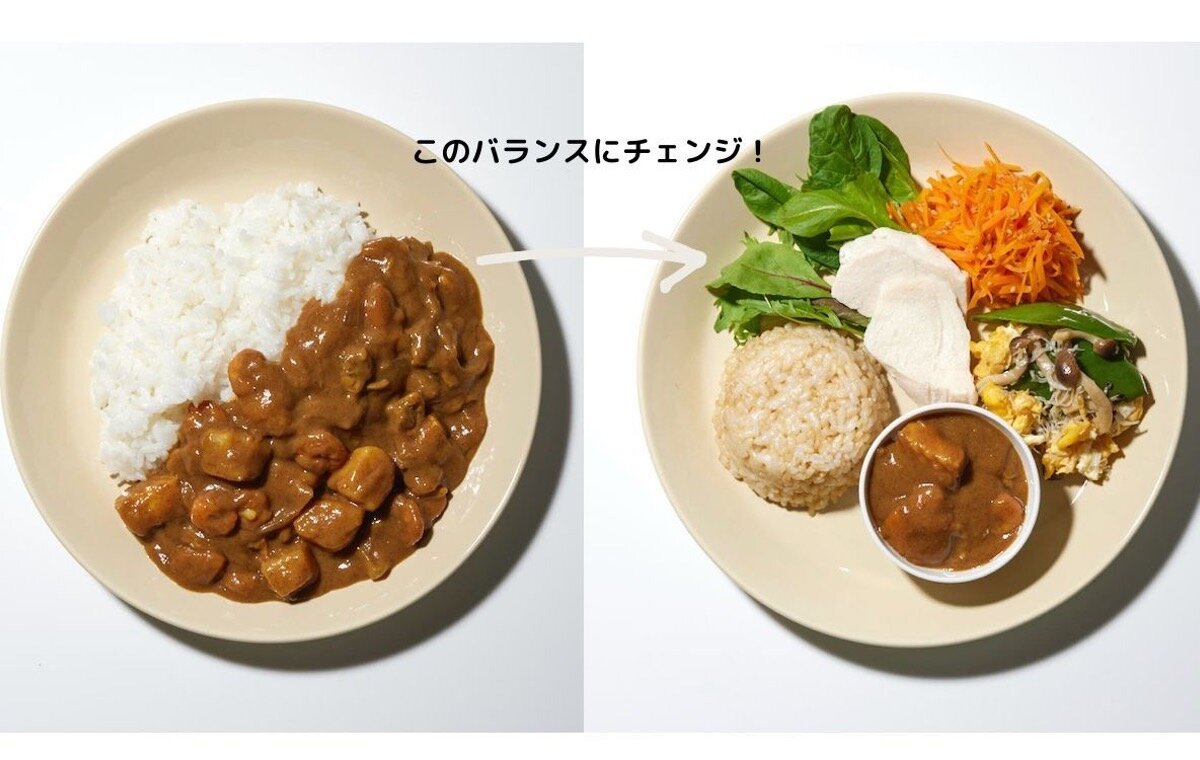ダイエット成功の鍵はこれだ！Elly流食事法の魅力と実践法