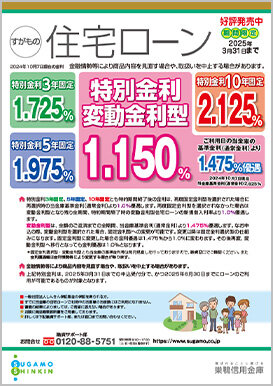 住宅ローン金利の未来予測：フラット35の2%突破とその影響