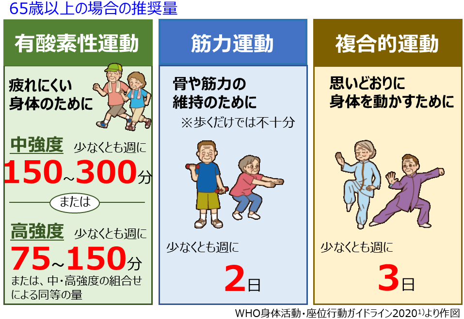 ランニングマシーンで走りながら成功を掴む会社員の日常とは？