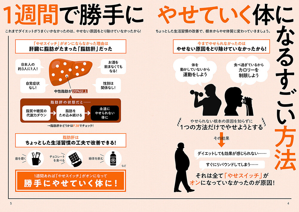 10分で脂肪肝を撃退！医師が教える簡単体操