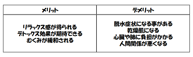 節約しながら癒される、露天風呂の日の特別な夜