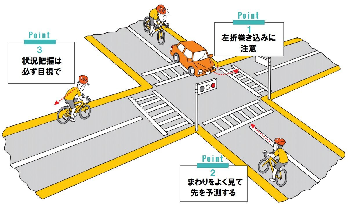 自転車愛好者必見！強化される交通ルールまとめ
