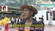 中央最低賃金審議会、最低賃金1054円で最終決着へ　労働者の支援に期待