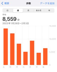 長引く咳の原因と医師推奨の対策法