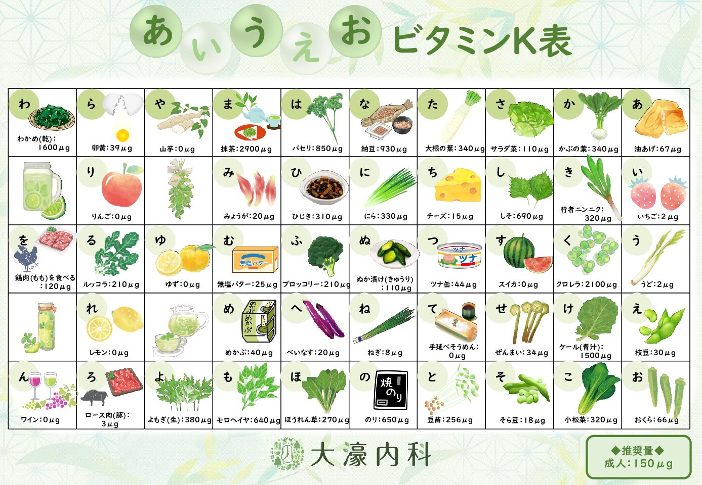 充実した食生活を！働く世代向け食改善のヒント