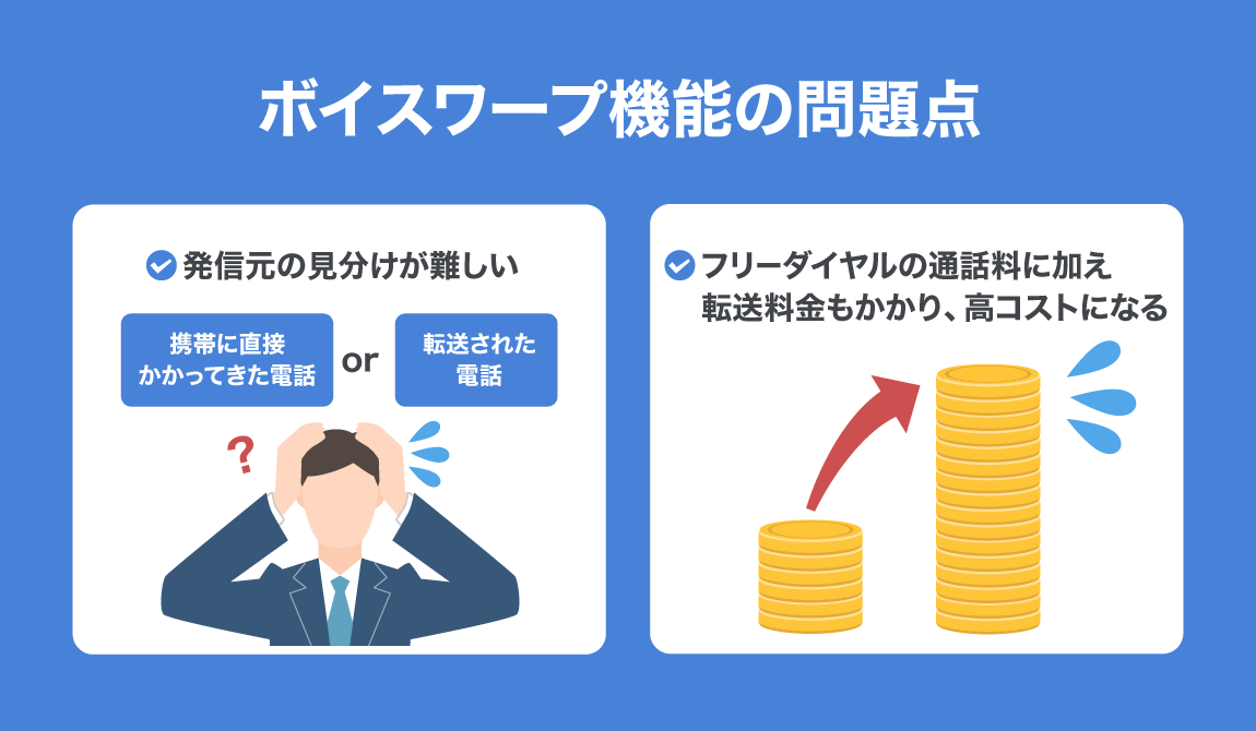詐欺電話に立ち向かう！「INNOVERA」の新機能とその効果