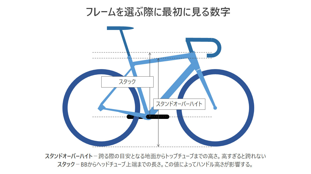 【まるで映画のワンシーン】高橋一生さんの自転車ライフに学ぶ、“自由に生きる”という選択
