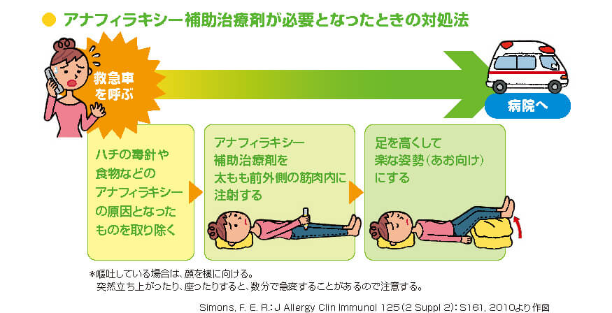 藤崎マーケット田崎の体験談：海外での体調不良とその真相