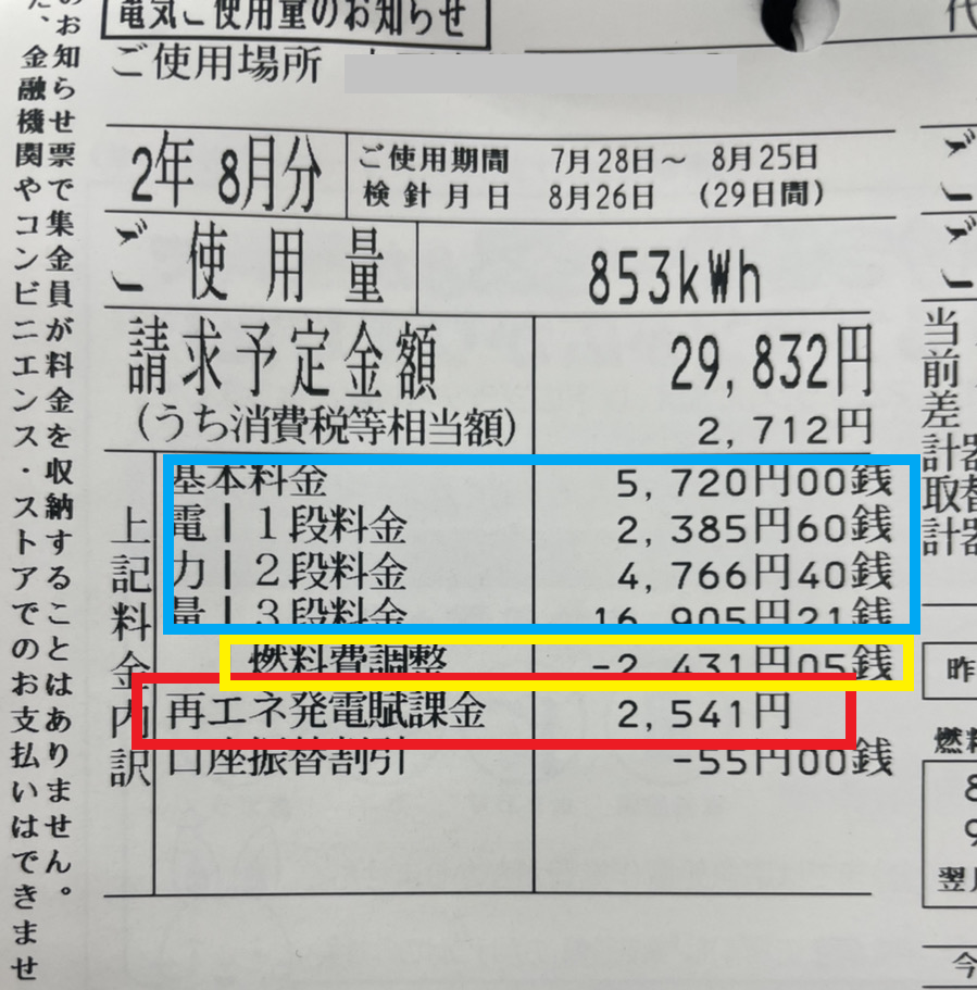 太陽光パネルの本当の効果とは？電気代が上がる理由を徹底解説