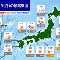 成人の日に祝う！雪と晴天の両方を味わう特別な一日