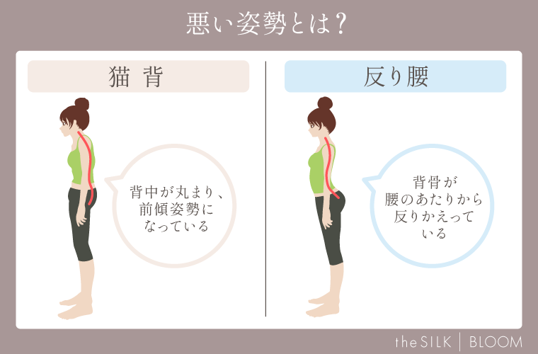 悪姿勢からくる体の痛みを改善するための便利グッズ特集