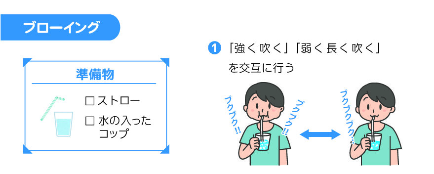 アスリートの呼吸パターンと運動パフォーマンスの関係性を解明！