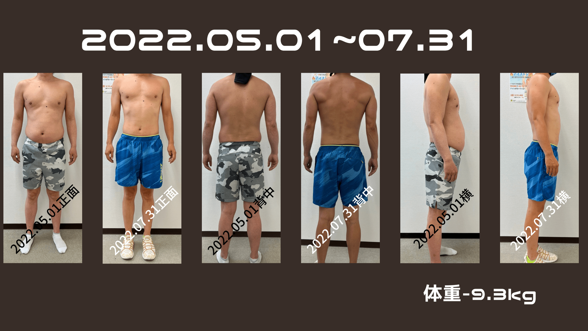 加齢で太り始める原因は筋肉の減少？ダイヤモンド・オンラインの記事で解説