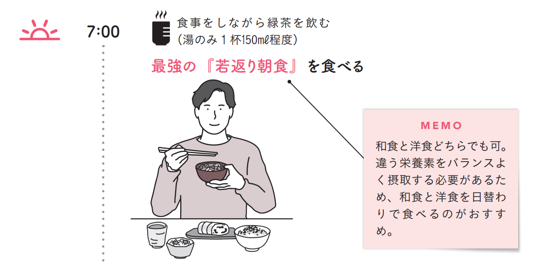 健康と美容の秘訣: 人気セレブの睡眠法と運動習慣