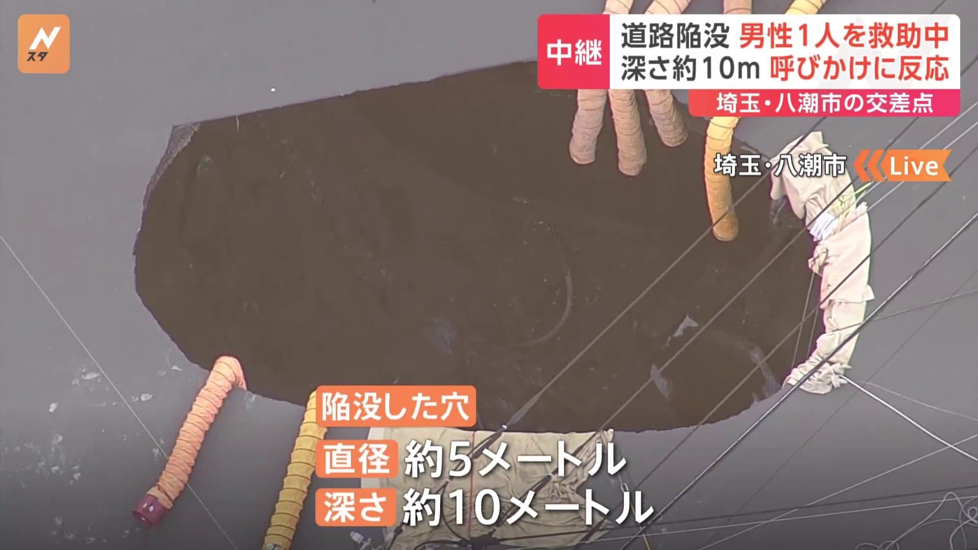 埼玉・八潮市で発生した道路陥没の詳細と影響