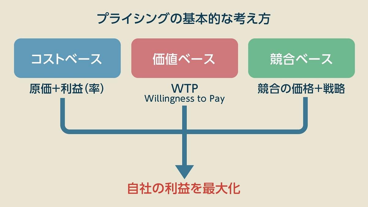 池田伸子アナの発言から学ぶ、メディアとファンの関係