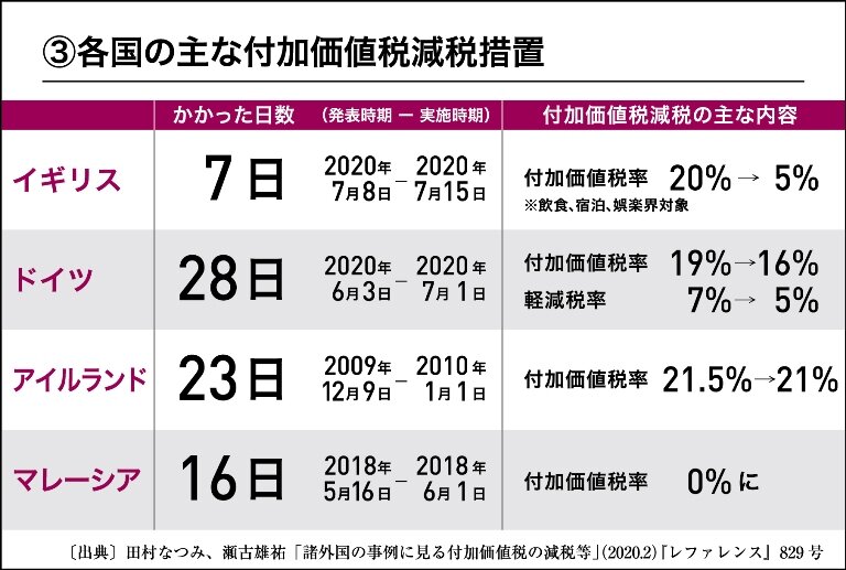 物価高対策と教育への投資：阿久津幸彦と下村博文の選挙戦を解析