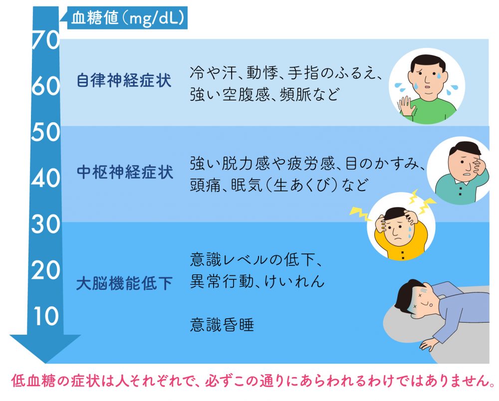 プチ断食の効果と体調管理：華原朋美さんの成功事例