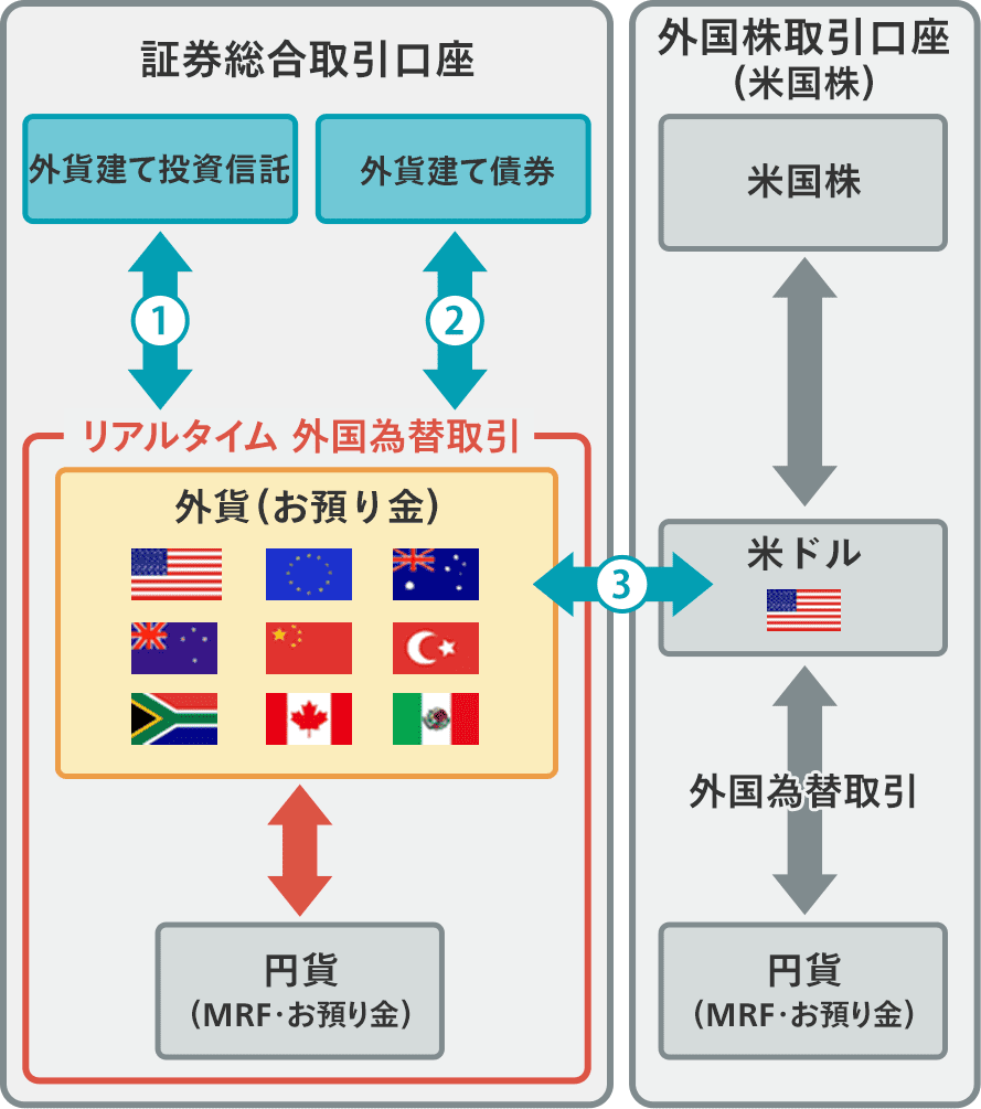 #億兆電卓の挑戦！ZOZOの1億円お年玉から考える計算力の重要性