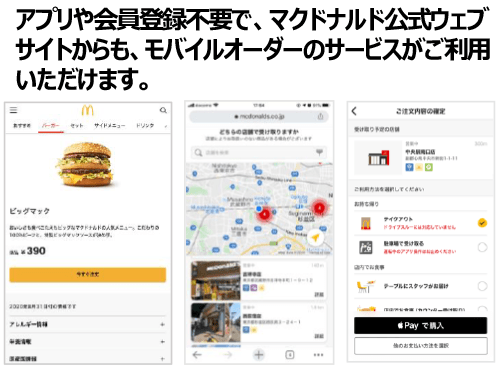 マクドナルド福袋2025：当選確率アップの秘訣と商品券の賢い使い方