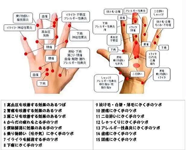 夏の睡眠テクニックを紹介！