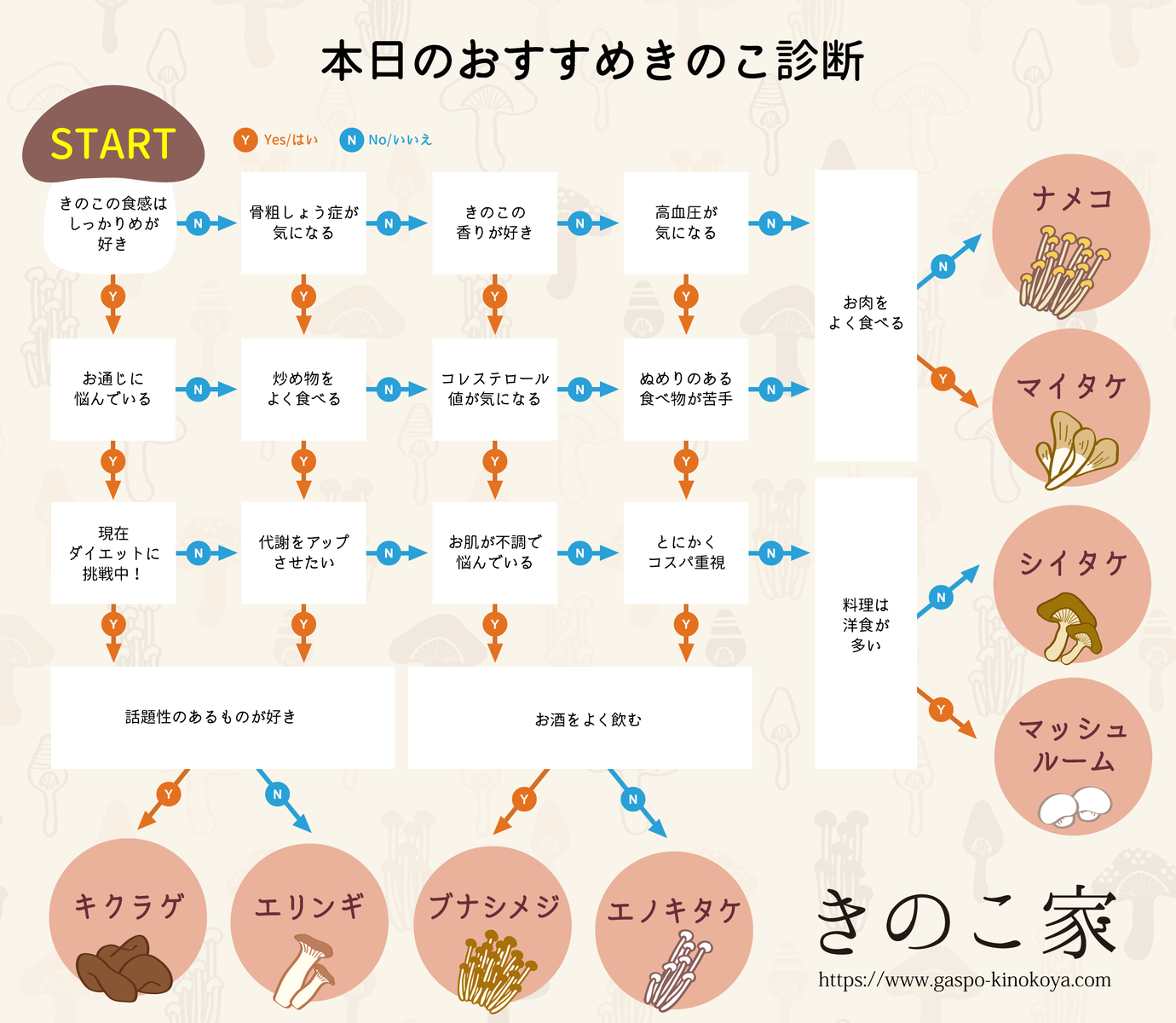 カズレーザーと探る、科学的肥満改善法