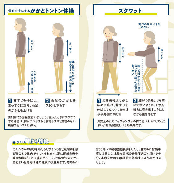 ビタミンDと骨密度の関係：衝撃がカギとなる理由