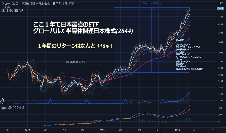 円高の波を乗りこなせ！石破新総裁と日本経済の未来