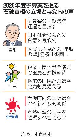 石破首相が語る私立高校授業料無償化の意義と課題