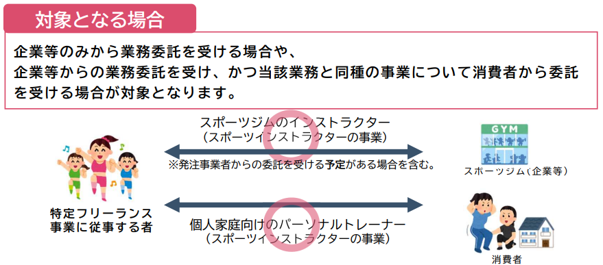 フリーランス新法の全貌：社労士が語る注意点と対策
