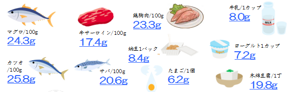 糖尿病の新常識！「食べ過ぎ」以外の原因とは？