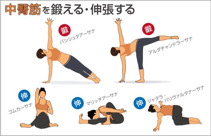 大腰筋を鍛えて若々しさを保つ！介助状態にならないための自宅トレーニング