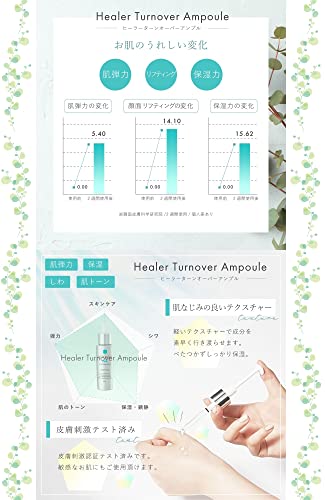 注目のPDRNコスメ！買うべきおすすめアイテム3選