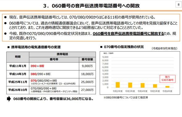 SMSウイルスの正体とは？Googleの電話番号確認を読み解く