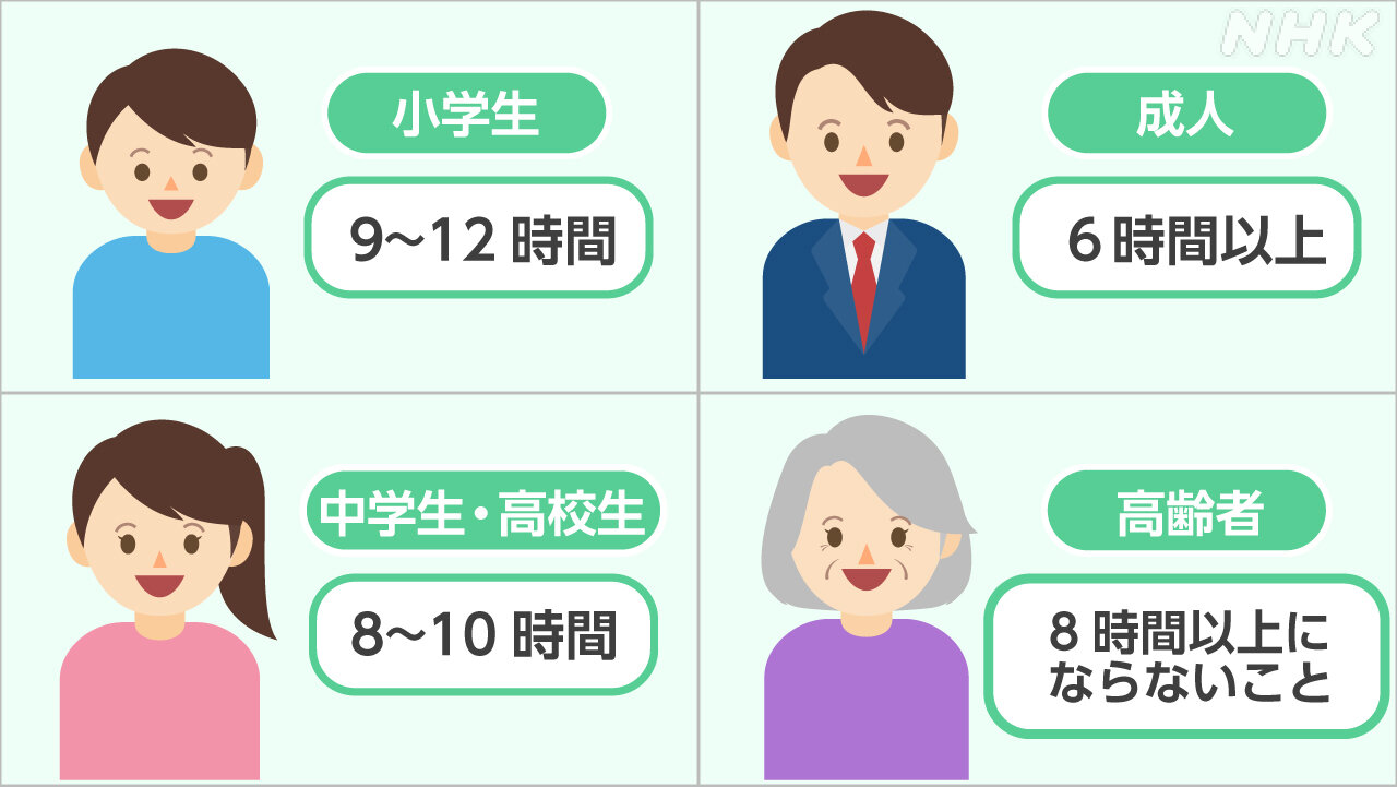 ショートスリーパー堀大輔が教える！短眠術で人生を豊かにする方法