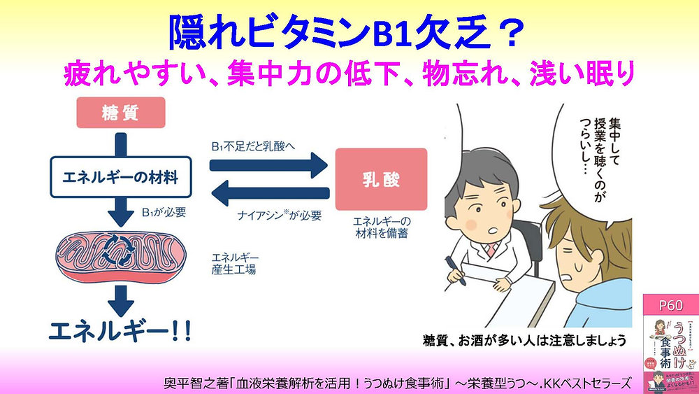 認知症と戦う親を支えるために知っておきたいこと