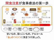 健康に良い間食の選び方とレシピ