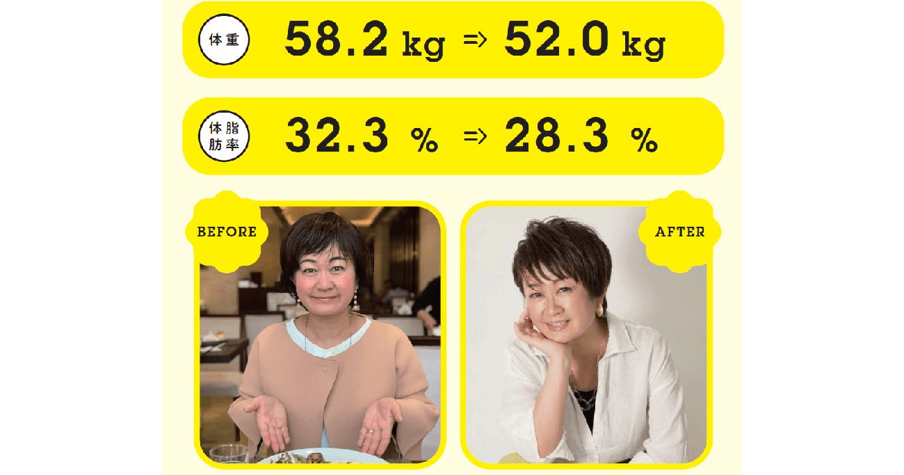 ダイエット挫折のリアル：40代女子の心が折れる瞬間とは？