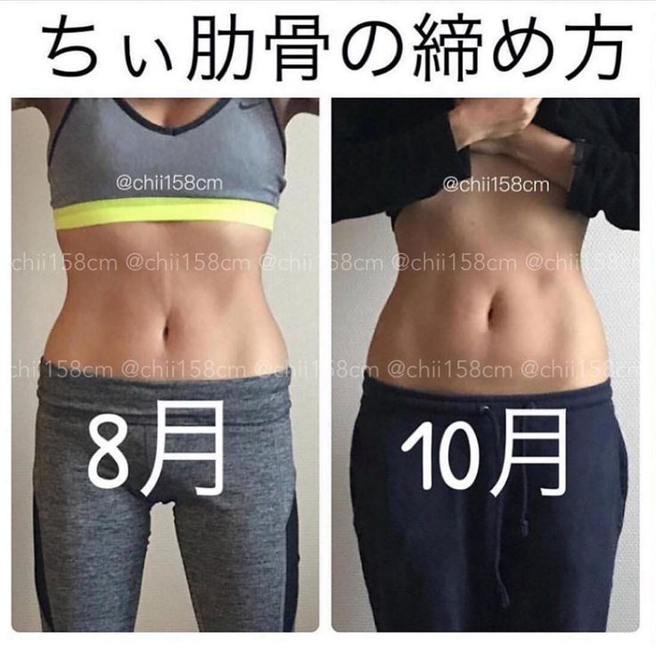 知らなかった！正しいトレーニングベルトの使い方と美くびれの作り方