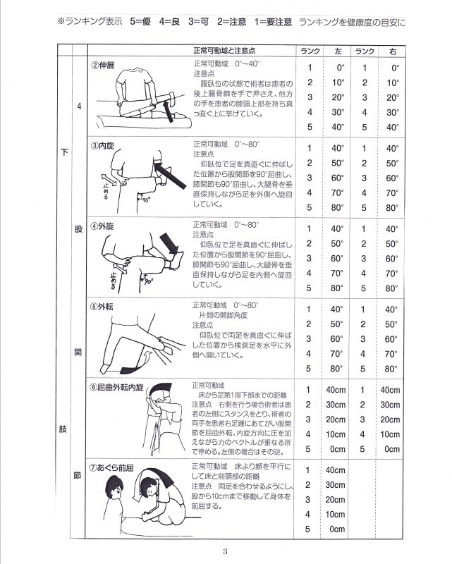 股関節を柔らかくするためのストレッチ前ルーチン
