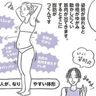 下腹ぽっこりの原因は膣筋の緩み？筋トレで改善する方法とは