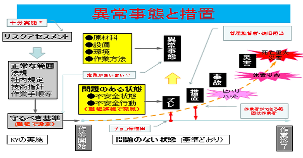 フジテレビのCM枯渇問題：記者会見10時間を超えた異常事態とは？